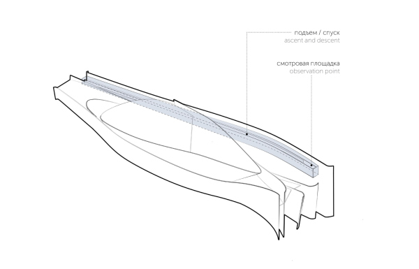 The concept “Russian pavilion at EXPO 2025”. Ascent / descent Copyright:  PARSEC architects