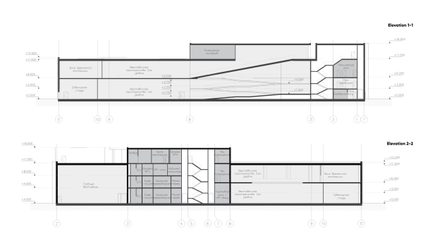 EXPO pavilion in Osaka. The Russian soul. Cross-section views Copyright:  ASADOV Architects