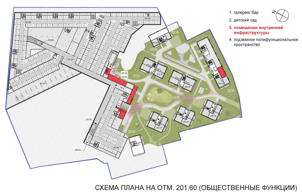 The Depo housing complex in Minsk, architectural concept, 2020 Copyright:  Sergey Skuratov ARCHITECTS