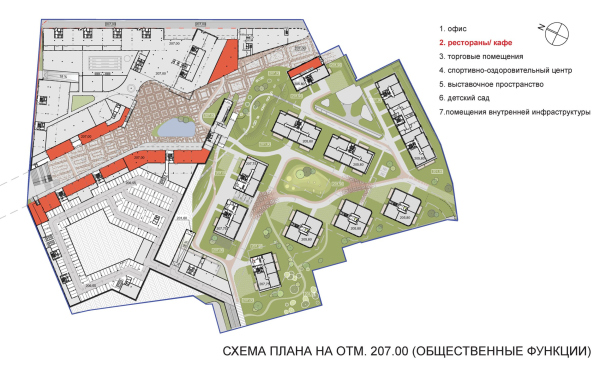 The Depo housing complex in Minsk, architectural concept, 2020 Copyright:  Sergey Skuratov ARCHITECTS