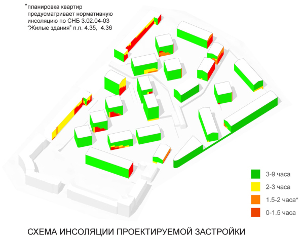 The Depo housing complex in Minsk, intermediate architectural concept, 2019 Copyright:  Sergey Skuratov ARCHITECTS