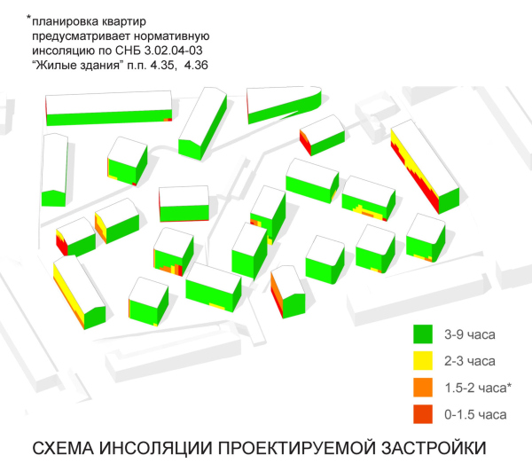 The Depo housing complex in Minsk, intermediate architectural concept, 2019 Copyright:  Sergey Skuratov ARCHITECTS