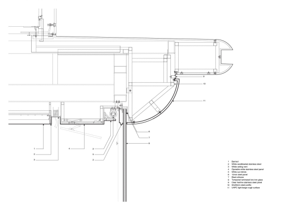   Huawei       Superimpose Architecture