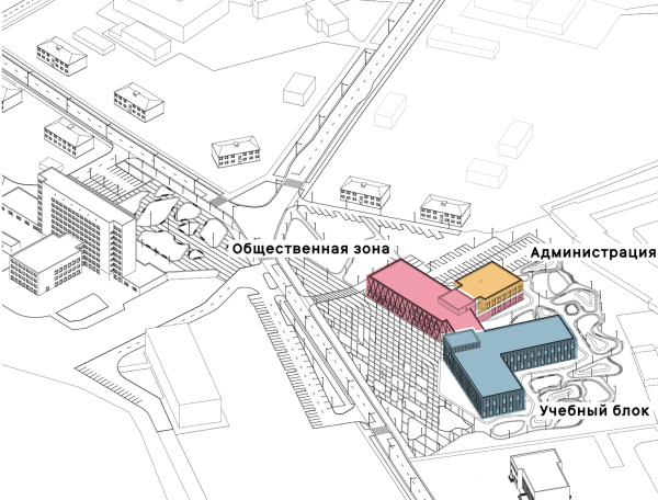The functional layout. OMK Corporate University in Vyksa, the interior Copyright:  Ostozhenka Architects