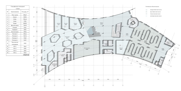 A public and cultural center in Petropavlovsk-Kamchatsky. Plan of the 1st floor at 0.000 elevation Copyright:  ASADOV Architects