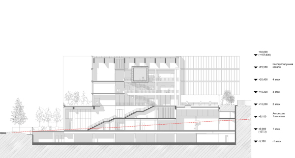 Moscow Gymnasium #1. Section view 1-1 Copyright:  Sergey Skuratov ARCHITECTS