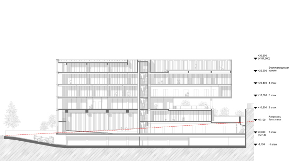 Moscow Gymnasium #1. Section view 2-2 Copyright:  Sergey Skuratov ARCHITECTS