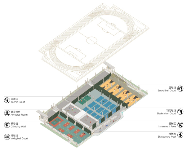      Architectural Design & Research Institute of Zhejiang University (UAD)