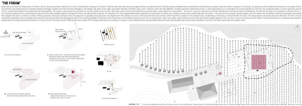 The Forum. 3    Cultural Winery 2024  Balint Iszak, Csenge Gyorgyi, New Zealand