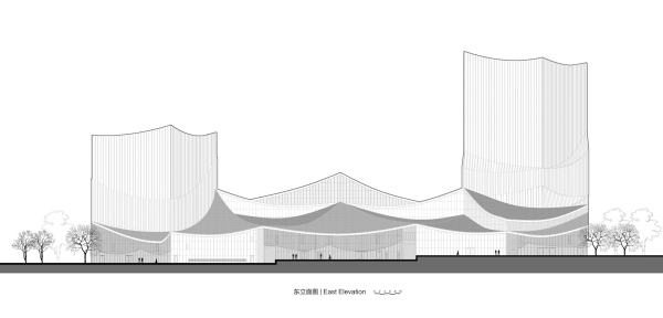         LYCS Architecture