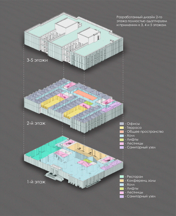   “ololoPlanet”. -  Tsarik Architecture