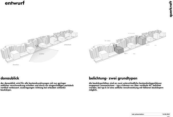   Karlheinz Hora Hof  querkraft architekten