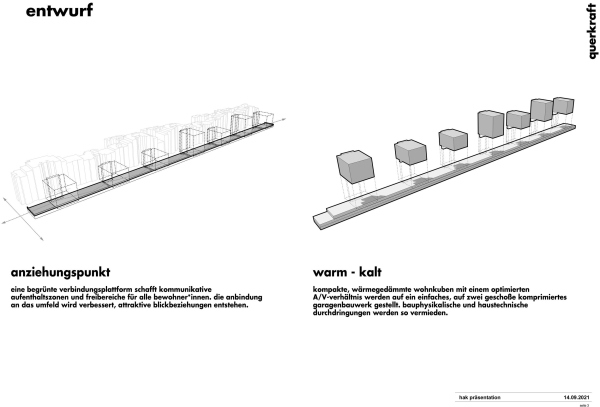   Karlheinz Hora Hof  querkraft architekten