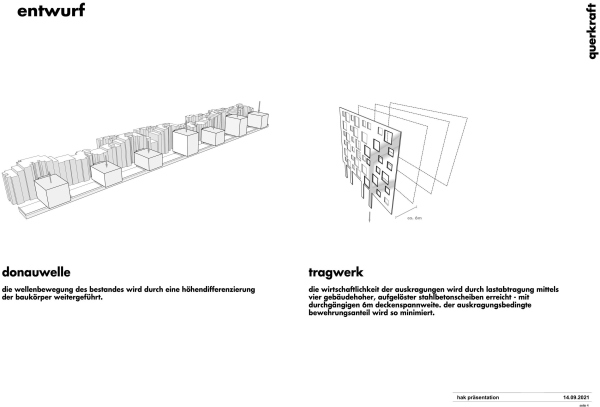   Karlheinz Hora Hof  querkraft architekten