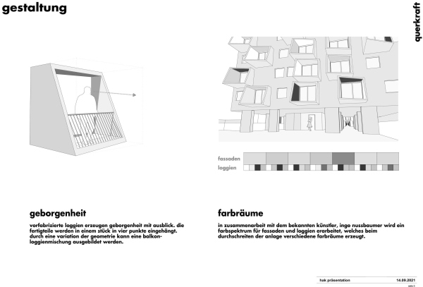   Karlheinz Hora Hof  querkraft architekten