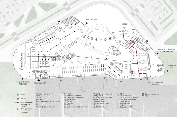 New passenger terminal of the Caucasus airport. The competition project. Plan of the 1 floor Copyright:  KPLN 