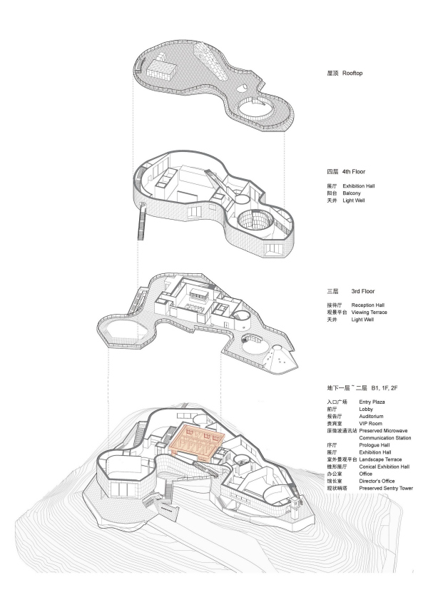   China Merchants Group     URBANUS