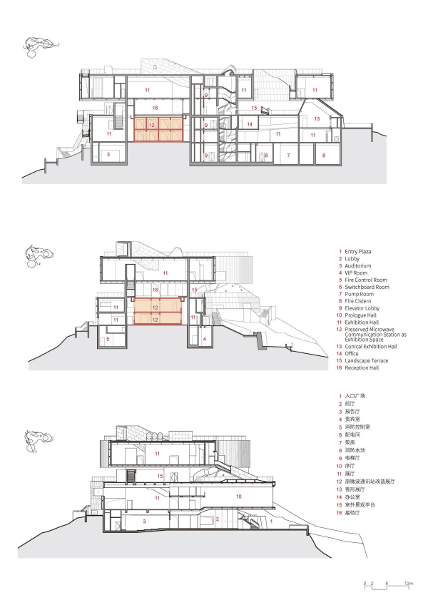   China Merchants Group     URBANUS