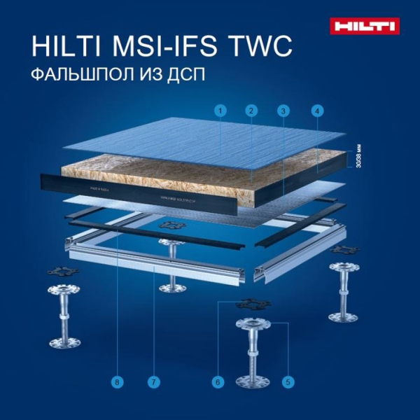      Hilti