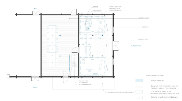         ..  . XIX .     -.  1   APRELarchitects