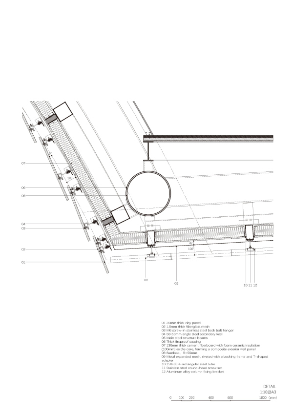   UCCA     Kengo Kuma & Associates