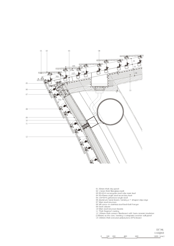   UCCA     Kengo Kuma & Associates