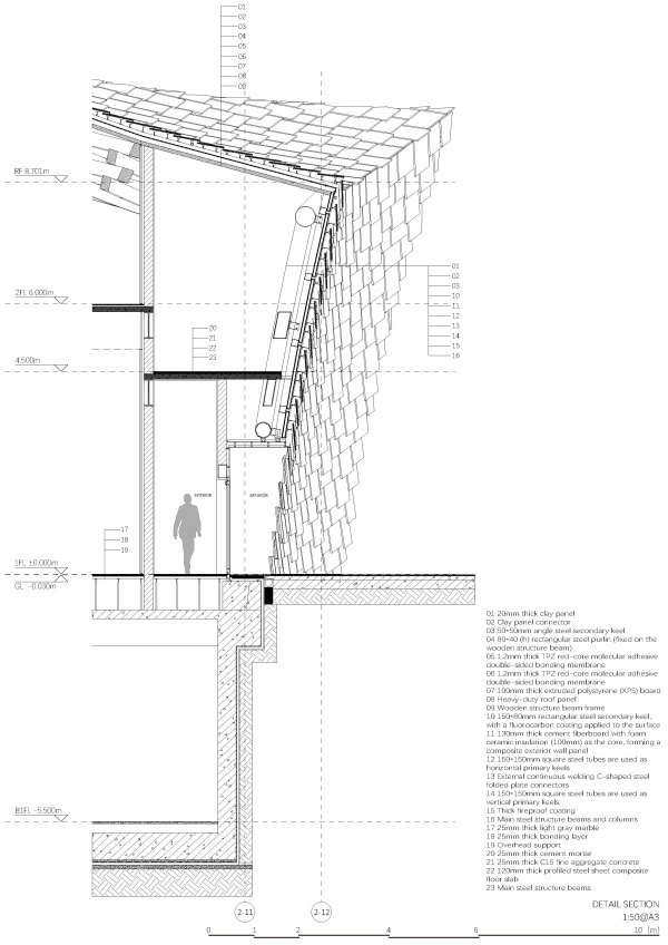   UCCA     Kengo Kuma & Associates