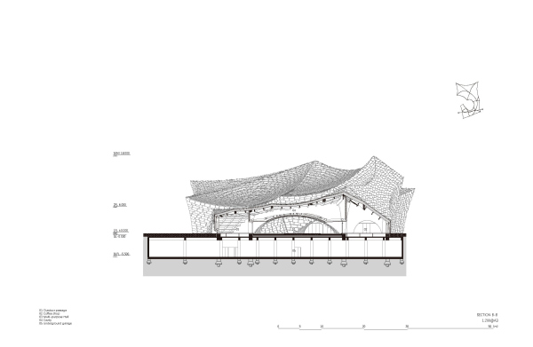   UCCA     Kengo Kuma & Associates