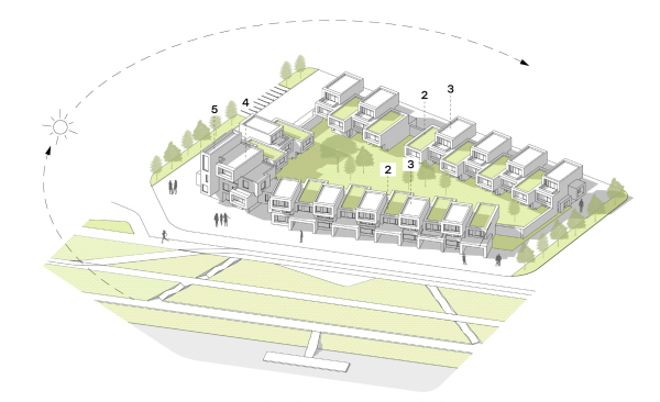 Architectural concept for the comprehensive development of the Grebnoy Canal embankment in Nizhny Novgorod. Cluster 1.1. Townhouses