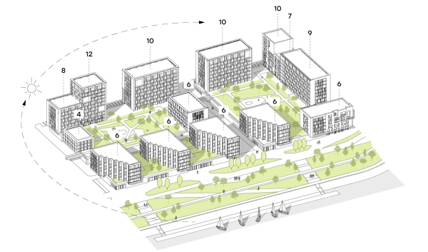 Architectural concept for the comprehensive development of the Grebnoy Canal embankment in Nizhny Novgorod. Layout plan. Cluster 1.2. Axonometric view Copyright:  GORA Architects