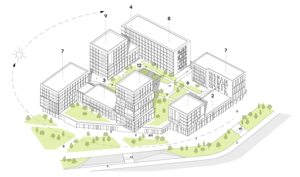 Architectural concept for the comprehensive development of the Grebnoy Canal embankment in Nizhny Novgorod. Layout plan. Cluster 2. Axonometric view Copyright:  GORA Architects