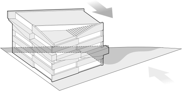 -   BIG  BIG  Bjarke Ingels Group