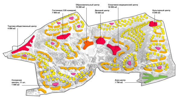 Evy-City Foça. Turkey. 70 hectares. Evy-System. Project Copyright:  ASADOV Architects