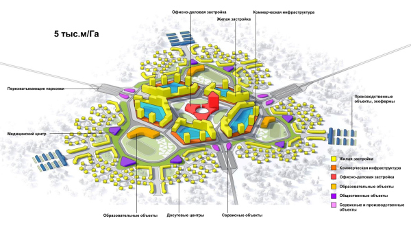 Evy-City; turnkey infrastructure. 5000 m2 / hectare. Project Copyright:  ASADOV Architects