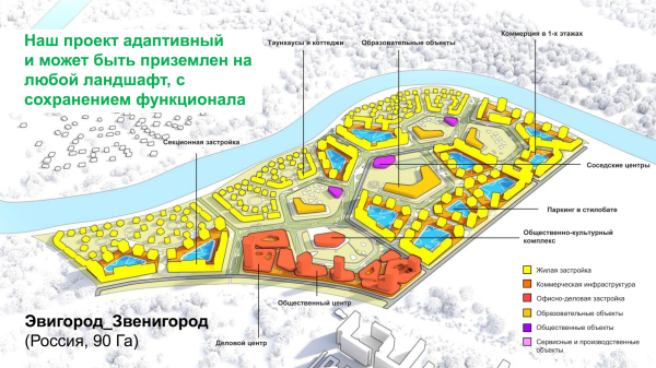 Evy-City. Zvenigorod. Russia. 90 hectares. Evy-System. Project Copyright:  ASADOV Architects