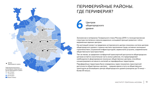 The “City within a City” project. 2nd place Copyright: “Center” Agency, 