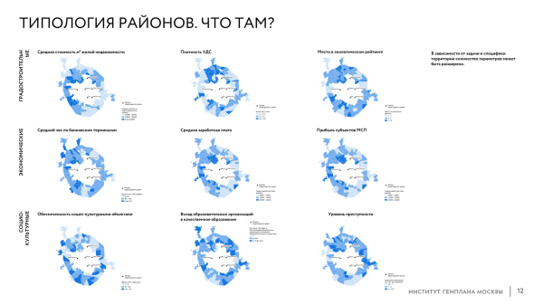 The “City within a City” project. 2nd place Copyright: “Center” Agency, 