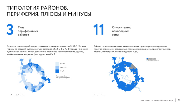 The “City within a City” project. 2nd place Copyright: “Center” Agency, 