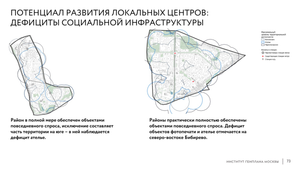 Vision for the development of local peripheral centers. The “City within a City” project. 2nd place Copyright: “Center” Agency, 