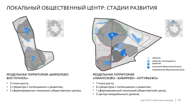 Vision for the development of local peripheral centers. The “City within a City” project. 2nd place Copyright: “Center” Agency, 