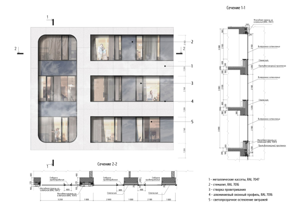 Amber City housing complex Copyright:  Aleksey Ilin Architects