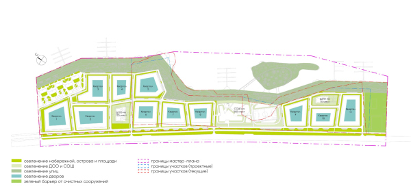 Architectural concept for the comprehensive development of the Rowing Channel waterfront in Nizhny Novgorod. The greenery Copyright:  ASADOV Architects