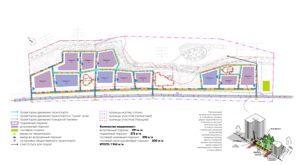 Architectural concept for the comprehensive development of the Rowing Channel waterfront in Nizhny Novgorod. The transportantion and the parking strategy Copyright:  ASADOV Architects