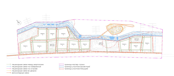 Architectural concept for the comprehensive development of the Rowing Channel waterfront in Nizhny Novgorod. The pedestrian and bicycle routes Copyright:  ASADOV Architects