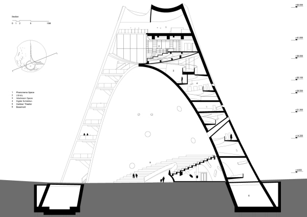   Sun Tower  OPEN Architecture