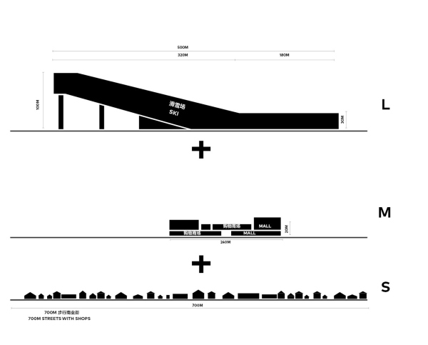   Ganlushan Snow World  CLOU Architects