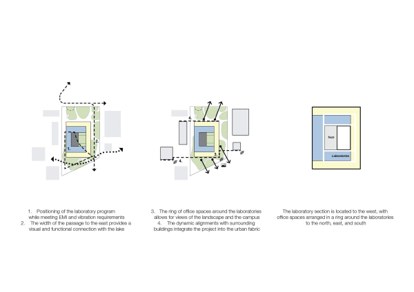          KAAN Architecten