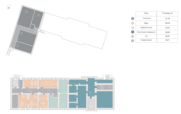 -          .  .    APRELarchitects