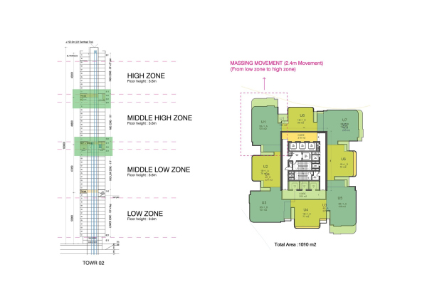   18T Mansion  UNStudio