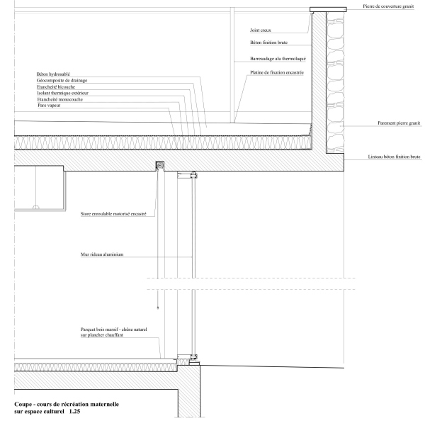         Amelia Tavella Architectes